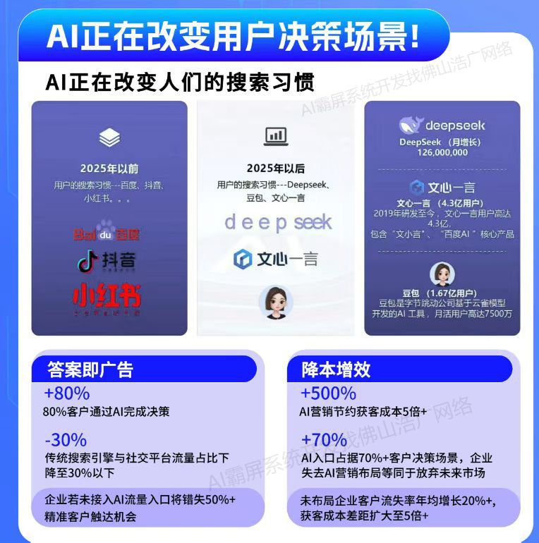 泉州【问答】2025年geo搜索优化入门教程：如何提升本地geo搜索排名【浩广网络科技】【怎么用?】